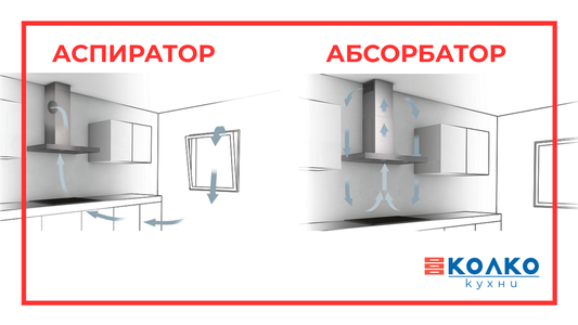 АСПИРАТОР ИЛИ АБСОРБАТОР