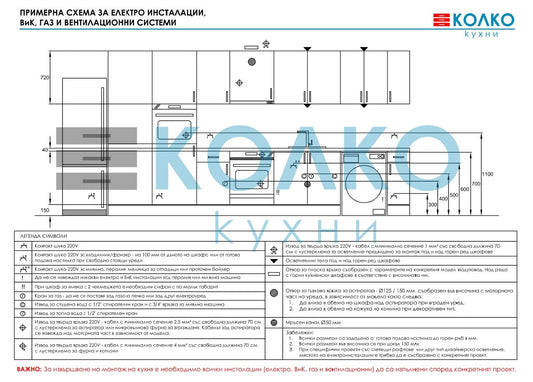 КЪДЕ ДА ИЗВЕДЕМ КАБЕЛИТЕ И КРАНОВЕТЕ ЗА ВОДА?