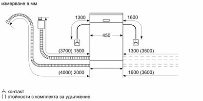 СЪДОМИЯЛНА BOSCH SPI6EMS21E